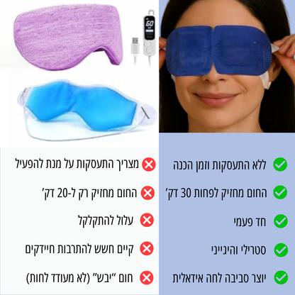 מסיכת חימום סטרילית להרגעה והקלה מיידית לעיניים יבשות ומגורות