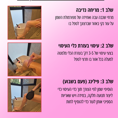 ערכת GlowFlow- התחייבות לתוצאות נראות לעין תוך 45 יום