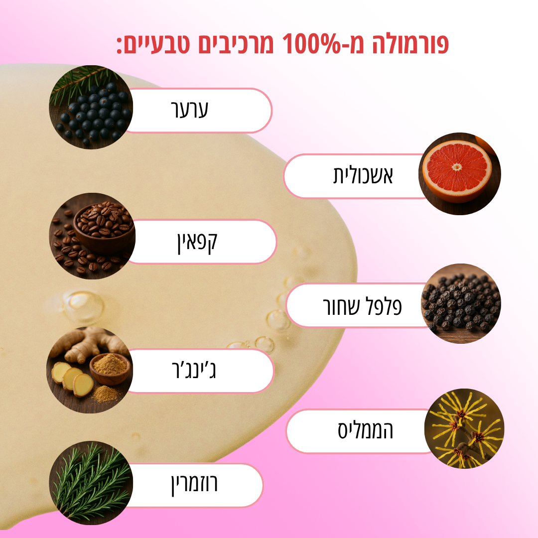 ערכת GlowFlow- התחייבות לתוצאות נראות לעין תוך 45 יום