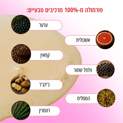 ערכת GlowFlow- התחייבות לתוצאות נראות לעין תוך 45 יום