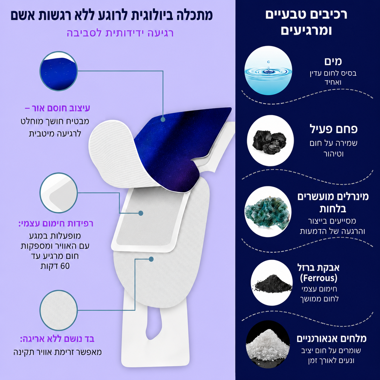 מסיכת חימום סטרילית להרגעה והקלה מיידית לעיניים יבשות ומגורות