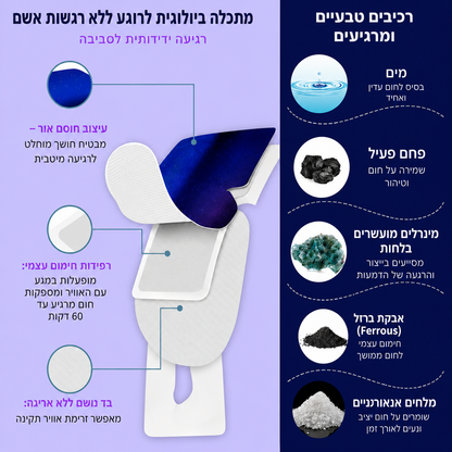 מסיכת חימום סטרילית להרגעה והקלה מיידית לעיניים יבשות ומגורות