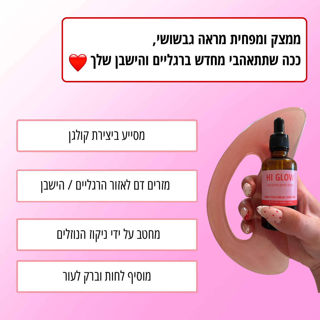 ערכת GlowFlow- התחייבות לתוצאות נראות לעין תוך 45 יום